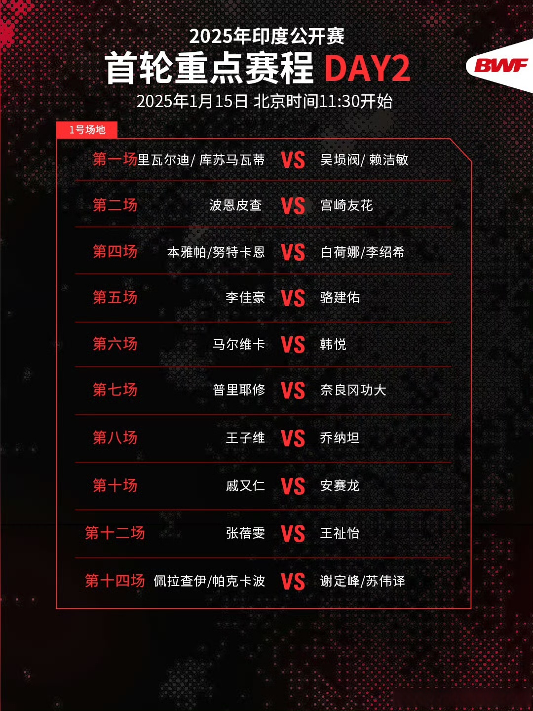 关于中国羽毛球队绝地反击印度羽毛球队,安赛龙统治全场的信息 关于中国羽毛球队绝地反击印度羽毛球队,安赛龙统治全场的信息