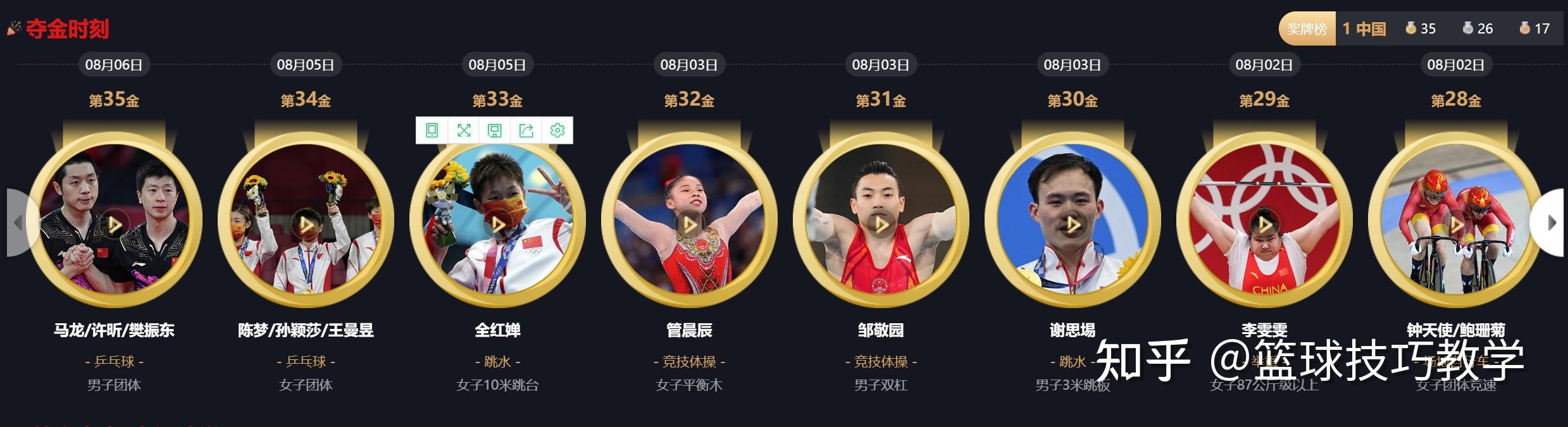 包含德国队横扫中国队，许昕刷新纪录的词条