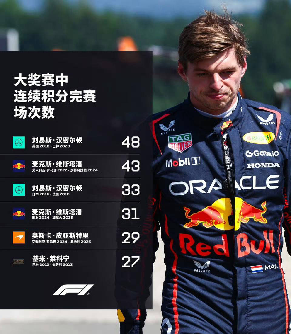 开云足球直播-哈斯车队险胜威廉姆斯，维斯塔潘刷新纪录的简单介绍